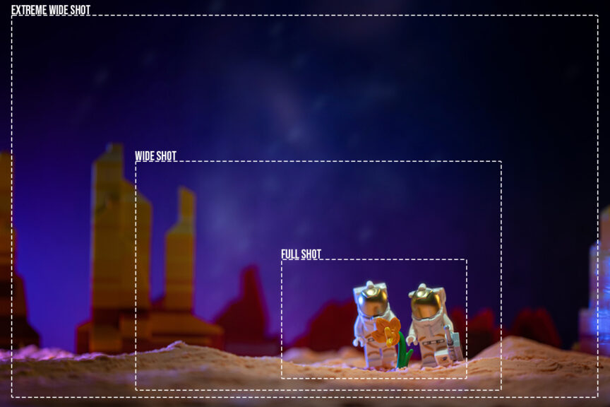 Framing Camera Shots BrickCentral